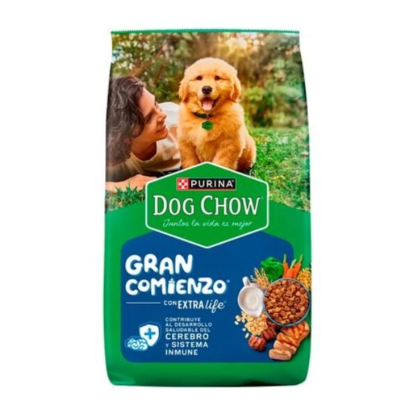 Dog Chow Gran Comienzo Cachorro Raza Mediana Y Grande 15 kg